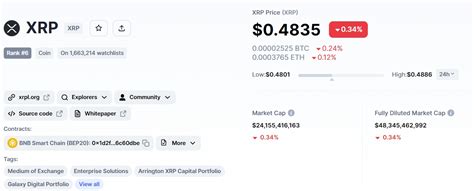 Tokenomics, Movement (MOVE), Mempool
