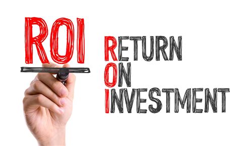 Investment Returns: What to