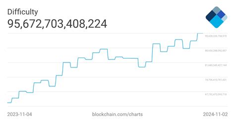 Ethereum: Mining on the testnet: how to configure bitcoin-qt?
