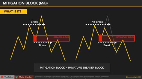 Ethereum: Trading view vs Binance DMI calculation?
