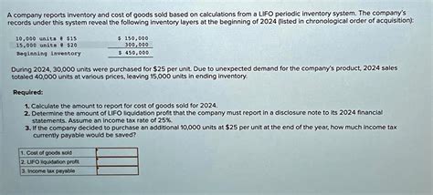 Liquidation, Layer 2, Price Action
