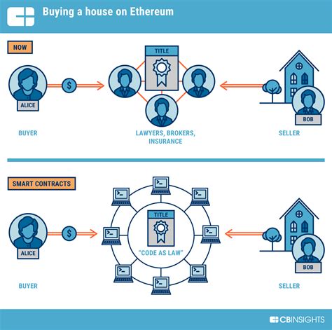 Ethereum: How do BIP8 and BIP9 differ, how are they alike?
